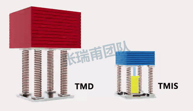 调谐质量惯容系统轻量化特性:TMD与TMIS对比